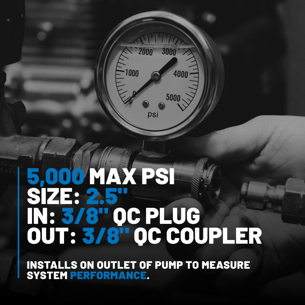 5,000PSI 2.5" Pressure Gauge Kit with 3/8" Quick Connect