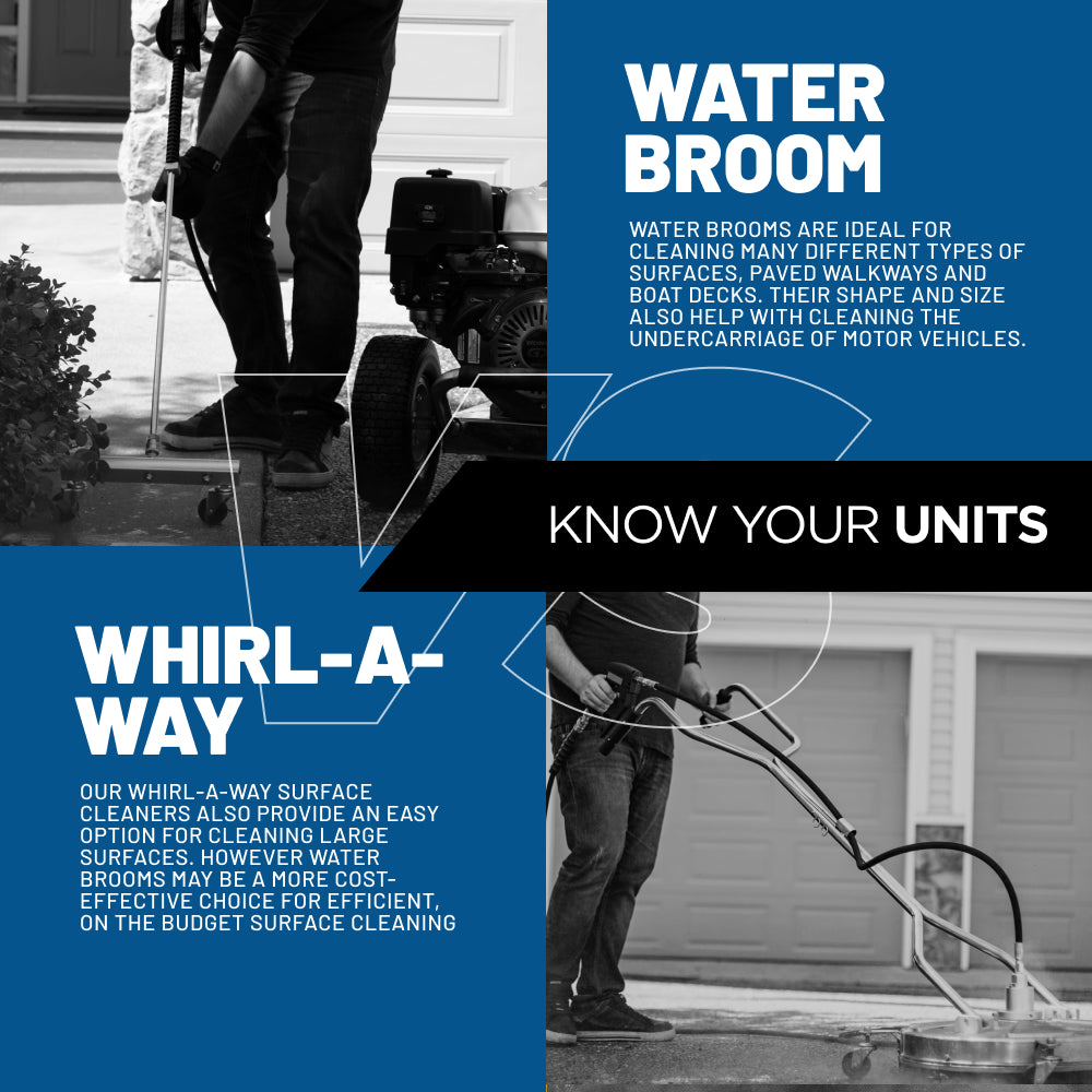 12" Pressure Washer Water Broom