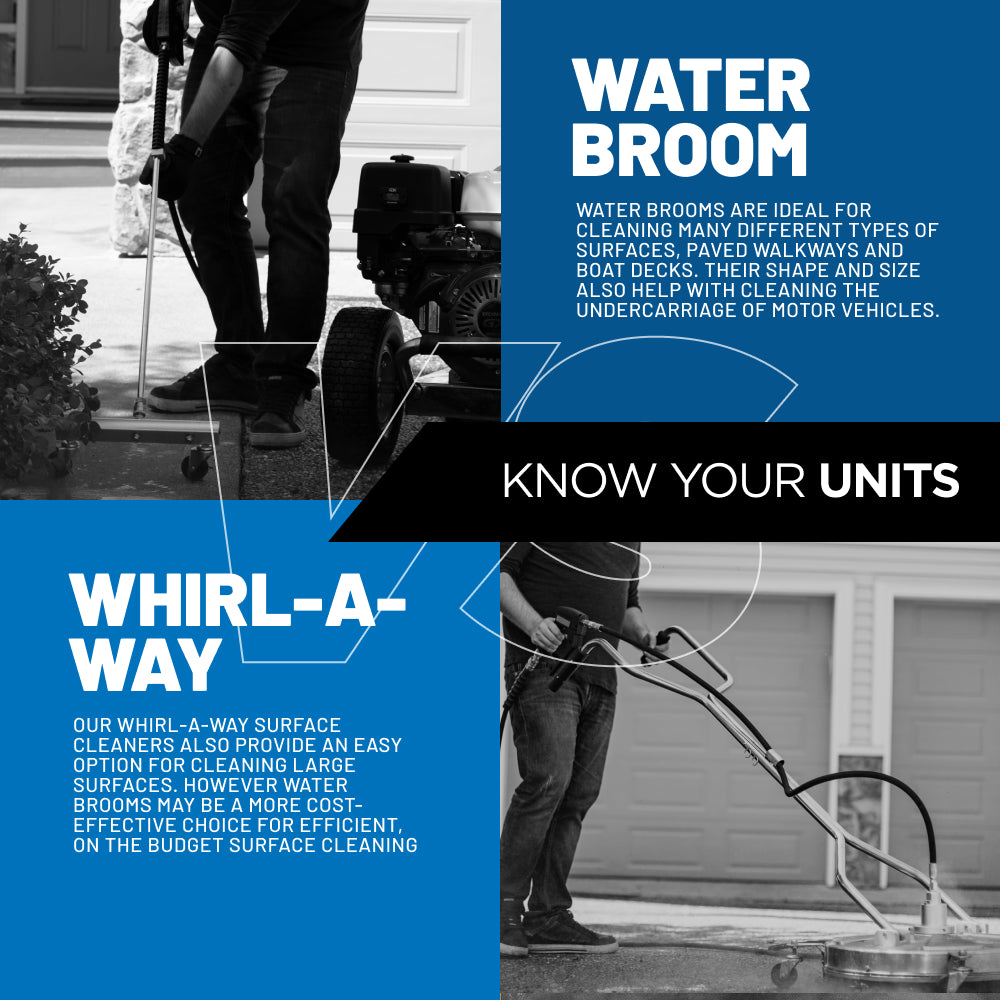 16" Under Car Pressure Washer Water Broom