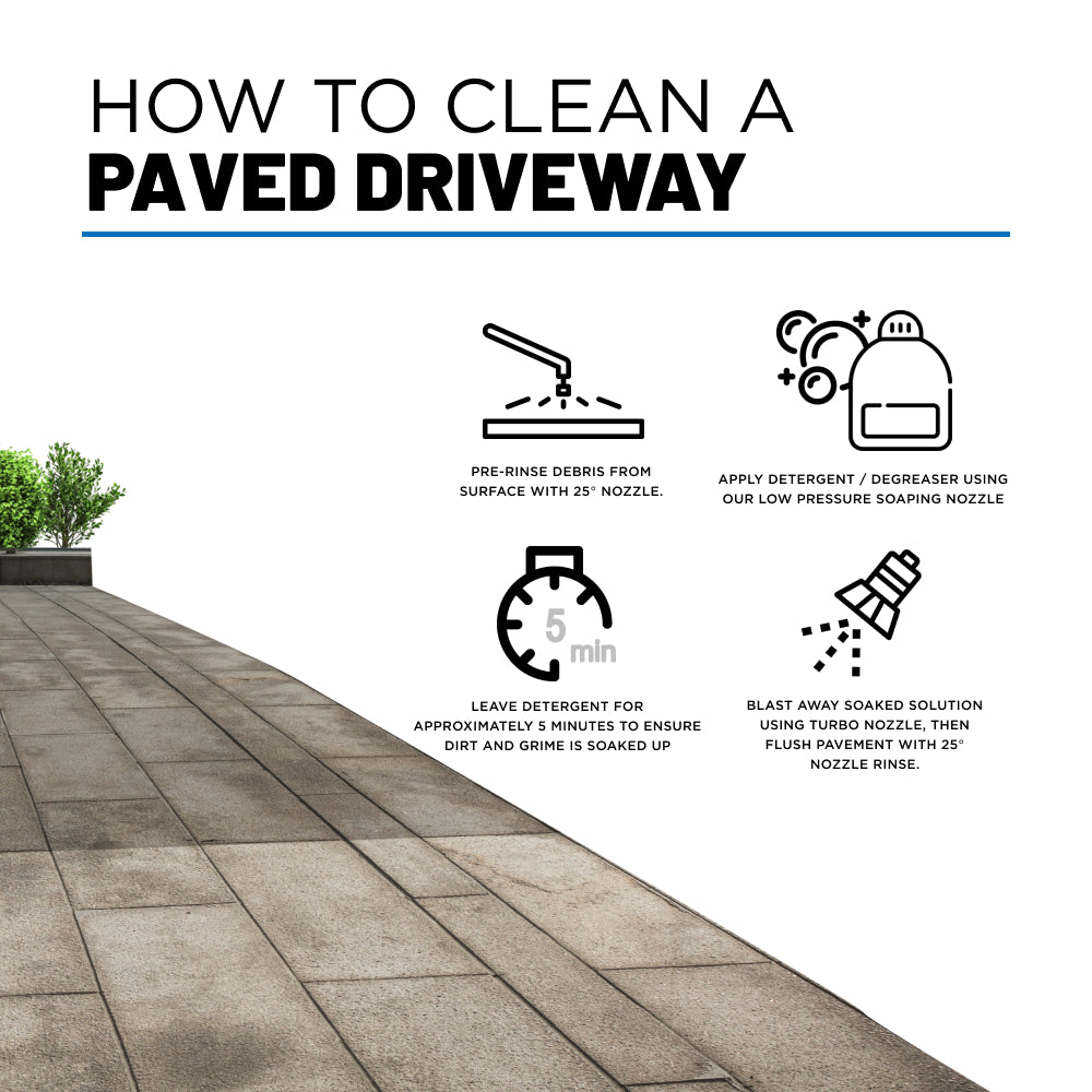 14" Whirl-A-Way Surface Cleaner