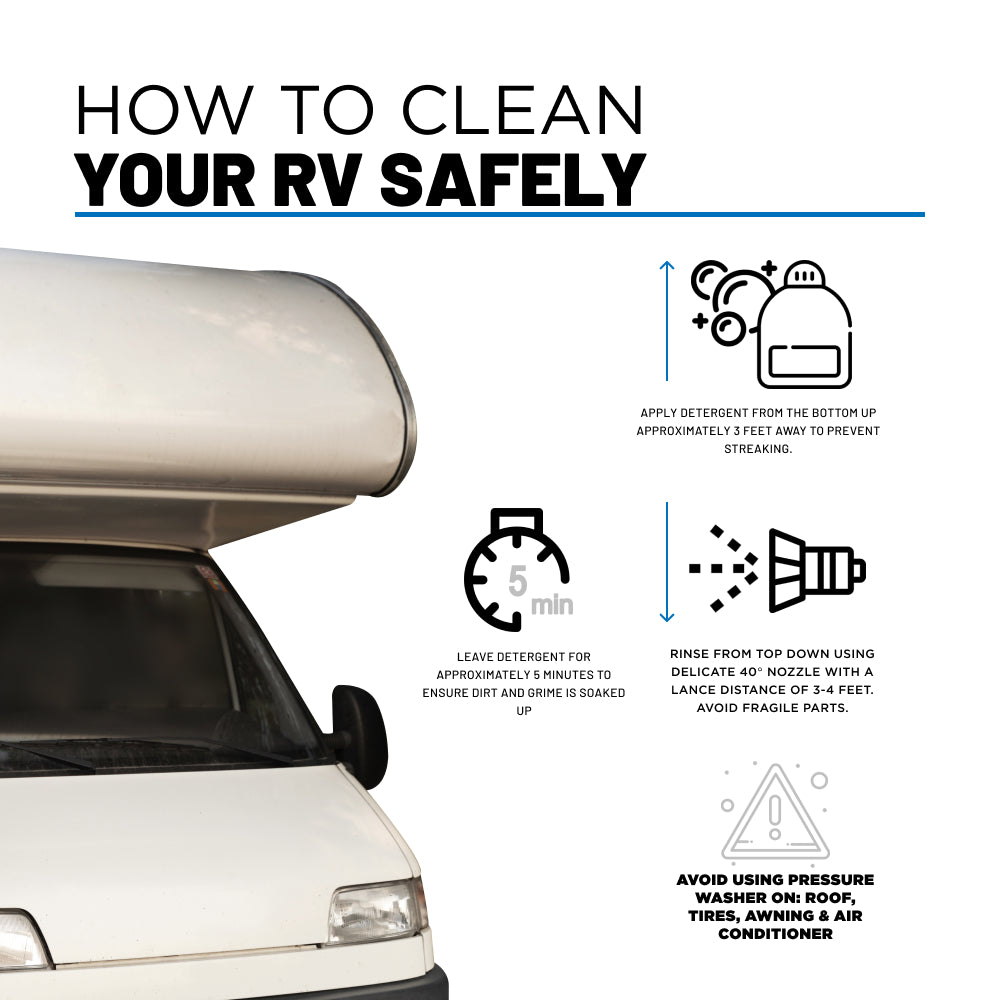 18" Rubber Casing Flex Wand