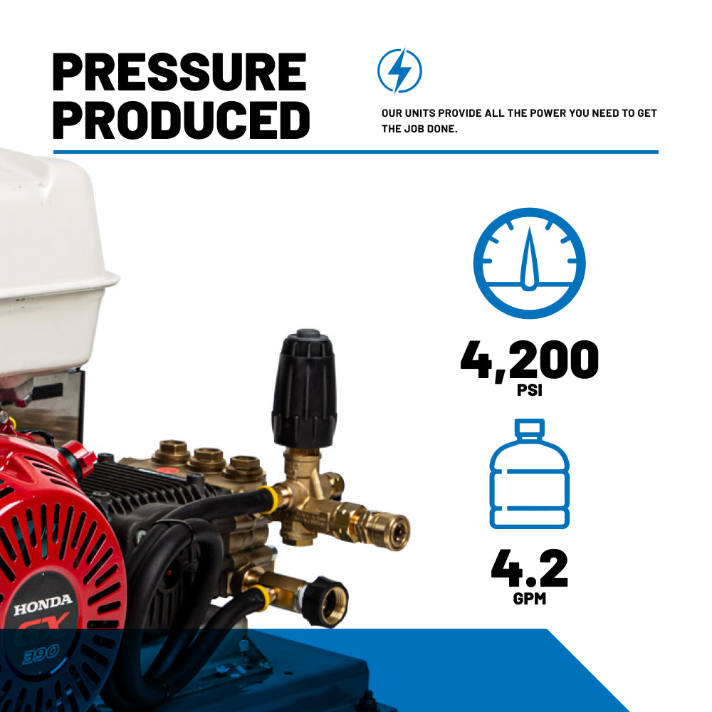 4200PSI 4.2GPM Truck Mount Cold Water Pressure Washer -  WJ4213HTBGS